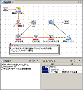 データ連携・クラウド・AWS・低コスト・運用監視ツール